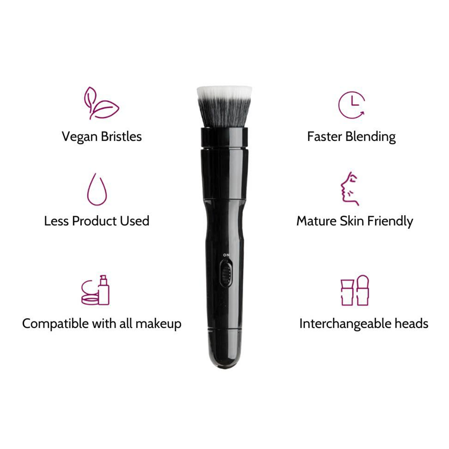 Makeup Starter Kit with Electric Rotating Foundation Brush – Perfect for Facial Makeup