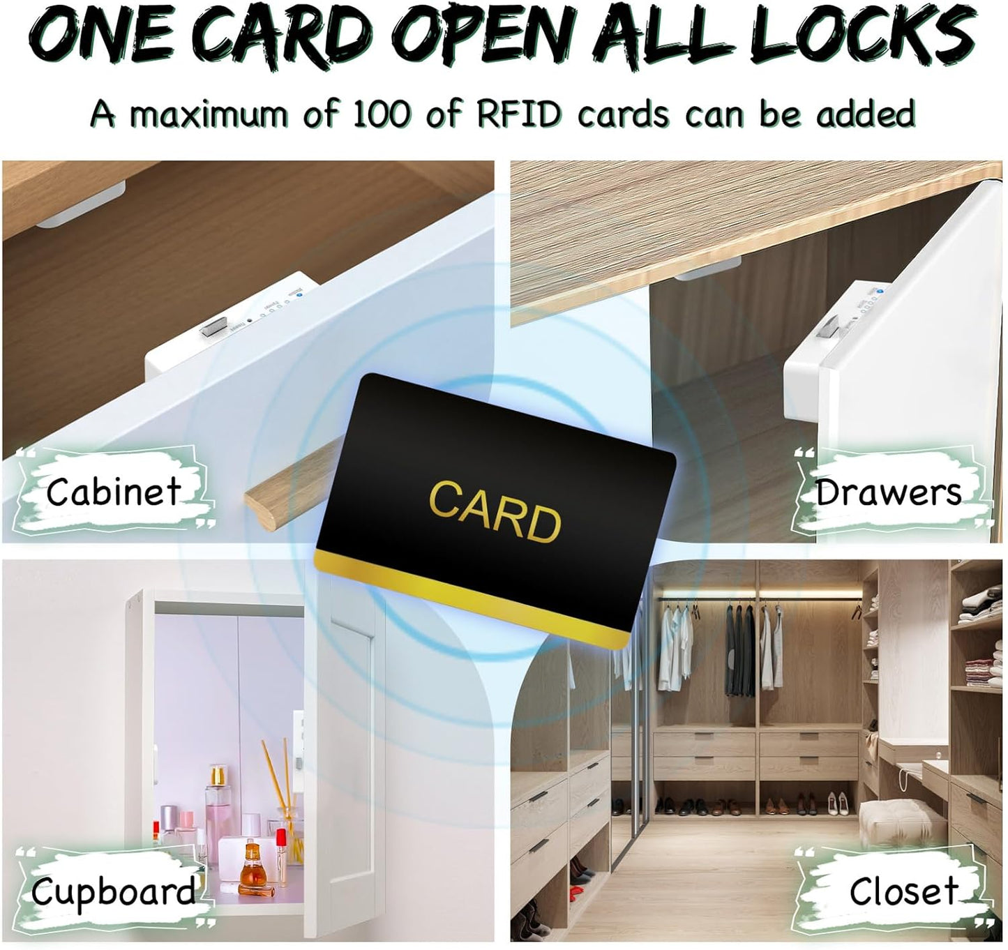 Smart RFID Cabinet Lock | Keyless, Invisible & Secure Access System