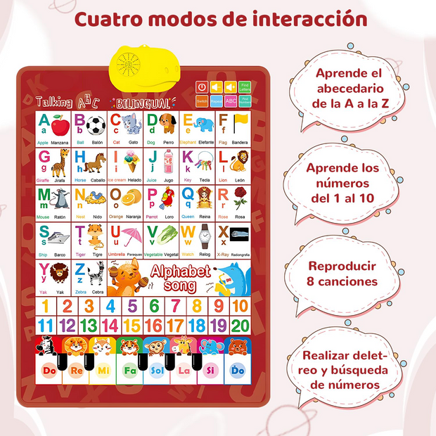 Bilingual Alphabet Interactive Wall Chart – English & Spanish Learning Poster with ABC, 123, and Music for Kids Ages 3+