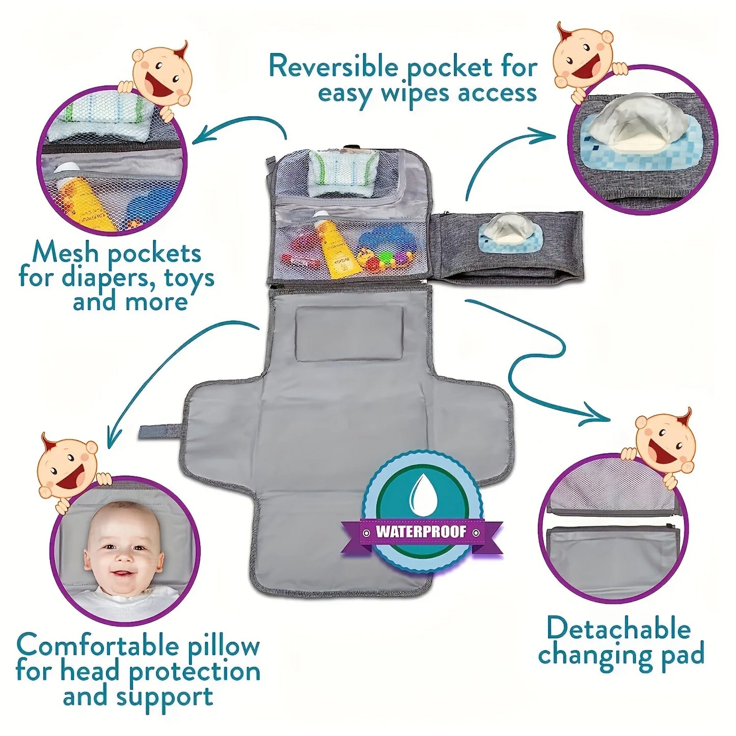 Portable Baby Essentials Organizer | Lightweight, Foldable & Durable Diaper Caddy for Travel or Home Use